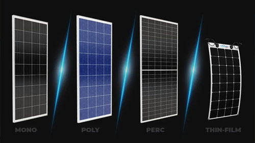 PANEL